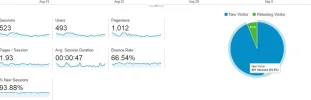 analytics-2.webp