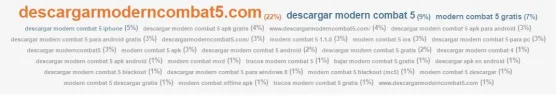 porcentaje correcto.webp