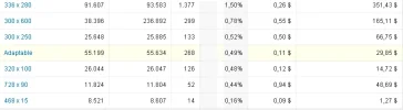 ganancias adsense.webp