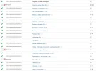 Permitir y bloquear anuncios Google AdSense - Google Chrome_2.webp