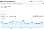 Capturapordede30dias.webp Capturapordede30dias.webp