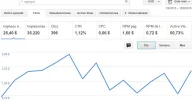 Capturaingresoestemes.webp