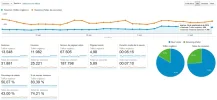 trafico porneritas.webp