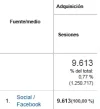 resultado_mención.webp