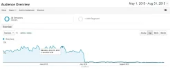 analytics.webp