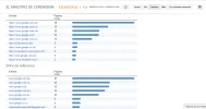 traficoorganico.webp traficoorganico.webp