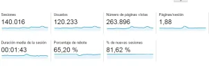 Visitas.webp