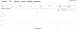 Adsense despues de hoy.webp