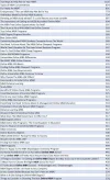 articulos MBA.webp