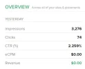revenuehits.webp