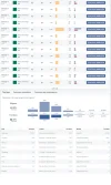 estadisticas1.webp