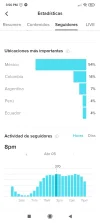 Screenshot_2021-04-07-15-56-41-006_com.zhiliaoapp.musically.webp