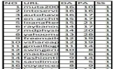 Dominios expirados.webp
