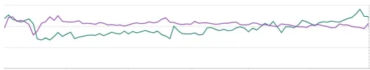 graficolineas.webp