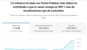 28 Dias.webp