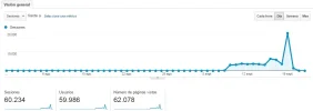 visitas.webp visitas.webp