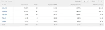 codigos que mas click me dan.webp