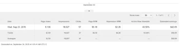ganancias del 23 de septiembre.webp