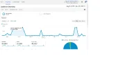 analityc de actualidad.webp