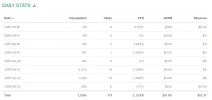 revehits.webp