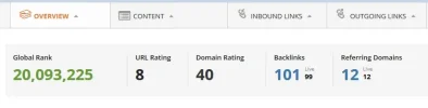 Ahrefs.webp