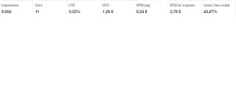 cpc 1.27.webp