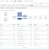 estadisticas no tengo problemas.webp