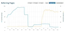 forobeta_dominio_es.webp