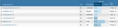 Ahrefs2.webp