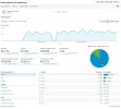 captura-1-analytics.webp