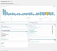 jetpack-visitas.webp
