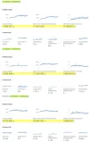Estad YT Comp 2013, 14 y 15.webp