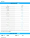 forobeta_admin.webp