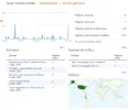 usarcorreo2.webp