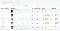 estadisticas fanpage II.webp
