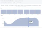 estadisticas fanpage III.webp