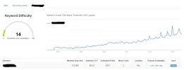 keyword.webp