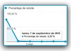 Rebote.webp