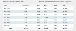 ganancias.webp