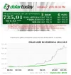 dolartoday.webp