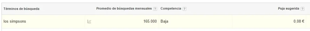 los simpsons 2.webp
