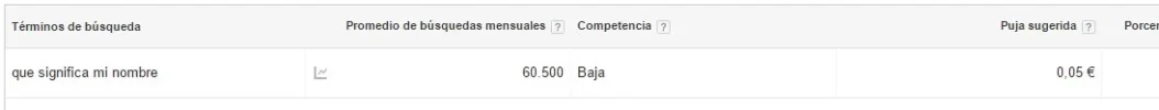 quesignificaminombre2.webp