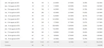 corridos-adsense3meses.webp