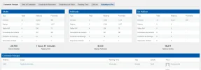 ESTADISTICAS-FREIDORA.webp