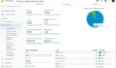 estadisticas de google adsense.jpg estadisticas de google adsense.jpg