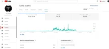 revenue.webp