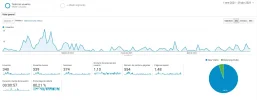 analytics ri.webp