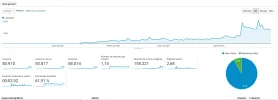 visitas.png visitas.png