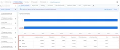 ingresos adsense.png ingresos adsense.png