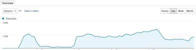 SEObarbump.webp